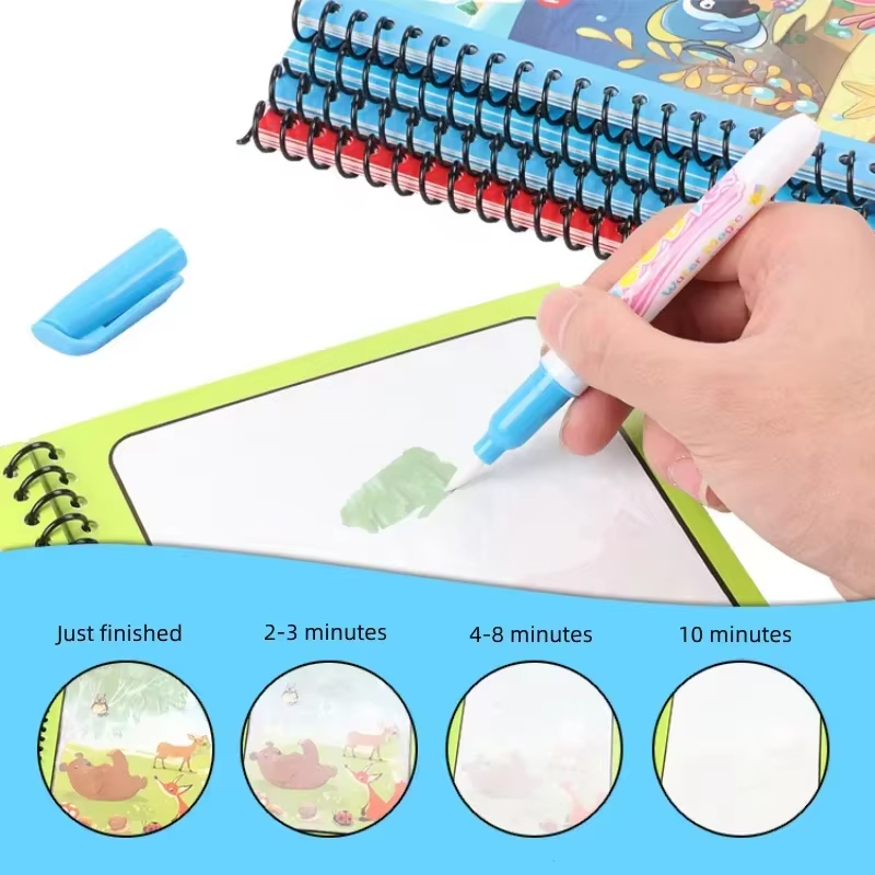 สมุดระบายสีน้ำมหัศจรรย์ สมุดระ - Reusable Water Magic Coloring Book บทวิจารณ์และราคา